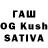 Дистиллят ТГК THC oil Raya Mamazoirova